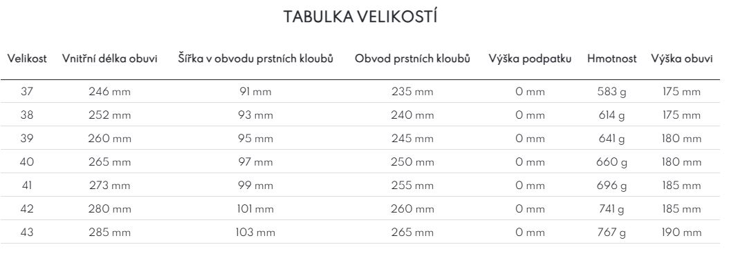 2025-B-zimni-vysoke-tabulka-velikosti-fare-bare